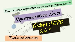 Representative suits in CPC  Order 1 Rule 8 [upl. by Esineg]