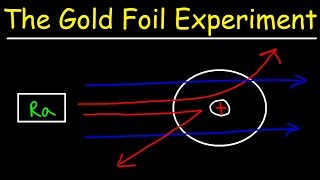 Rutherfords Gold Foil Experiment  Quick and Simple [upl. by Eniamat]