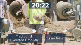 Lime Juice  Test against Hydrated Lime [upl. by Hercules]