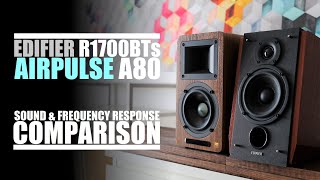 AirPulse A80 vs Edifier R1700BTs  Sound amp Frequency Response Comparison [upl. by Raynata]