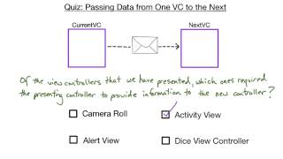 How Do ViewControllers Communicate  UIKit Fundamentals [upl. by Ryle]