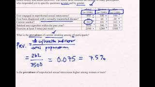 Prevalence Video Example [upl. by Currie113]