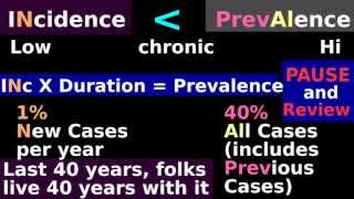 Incidence  Prevalence Epidemiology Biostatistics Tutorial Explanation [upl. by Conrad]