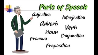 ESL  Parts of speech nouns adjectives adverbs etc [upl. by Anett]